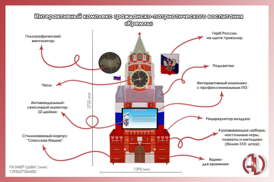 Интерактивный комплекс гражданско-патриотического воспитания «AVKompleks Кремль» — изображение 2