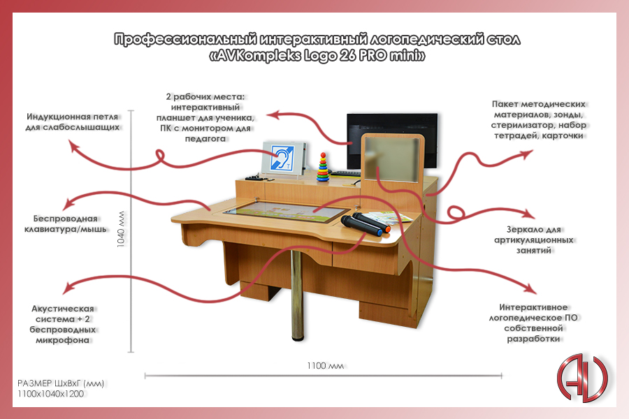 Профессиональный интерактивный логопедический стол «AVKompleks Logo 26 PRO mini» — изображение 2