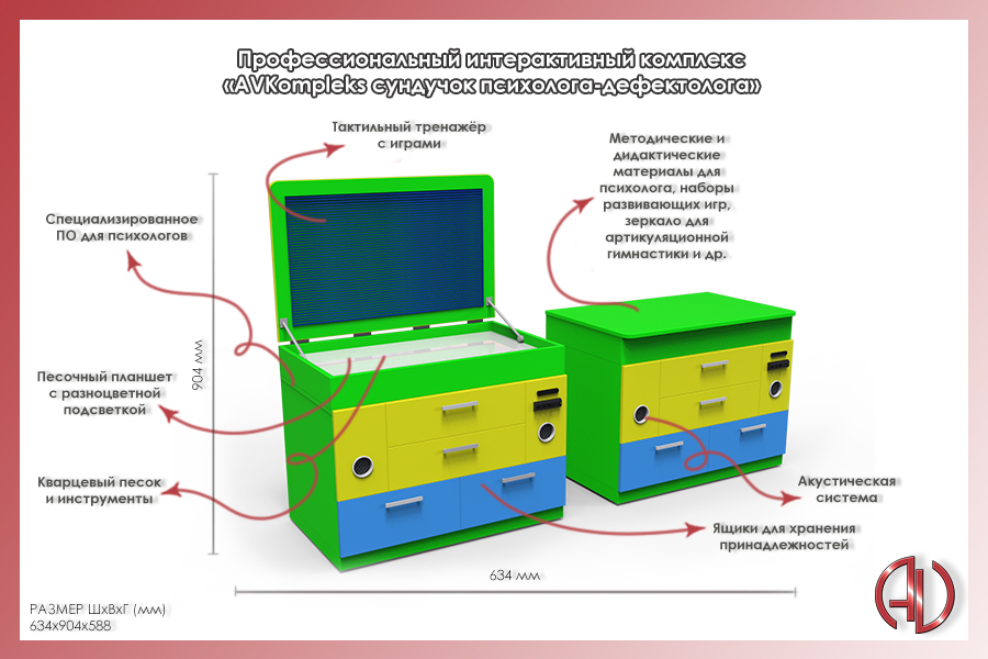 Профессиональный интерактивный комплекс «AVKompleks сундучок психолога-дефектолога» — изображение 2