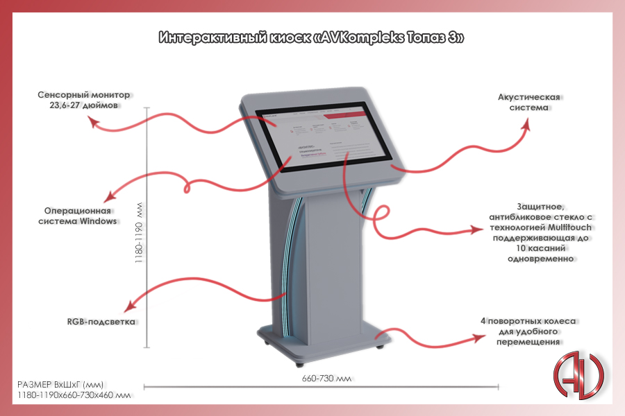 Интерактивный киоск «AVKompleks Топаз 3» — изображение 2