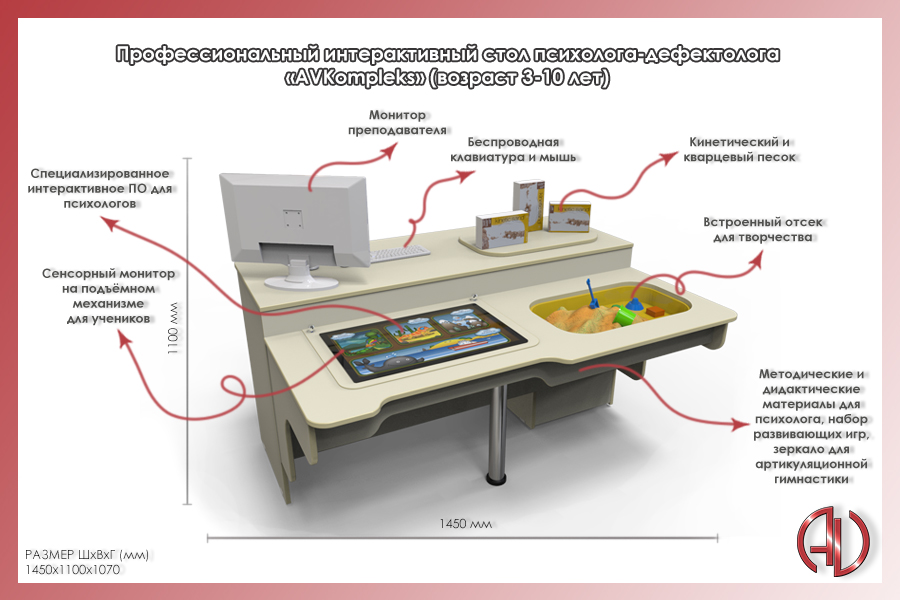 Профессиональный интерактивный стол психолога-дефектолога «AVKompleks» (возраст 3-10 лет) — изображение 2