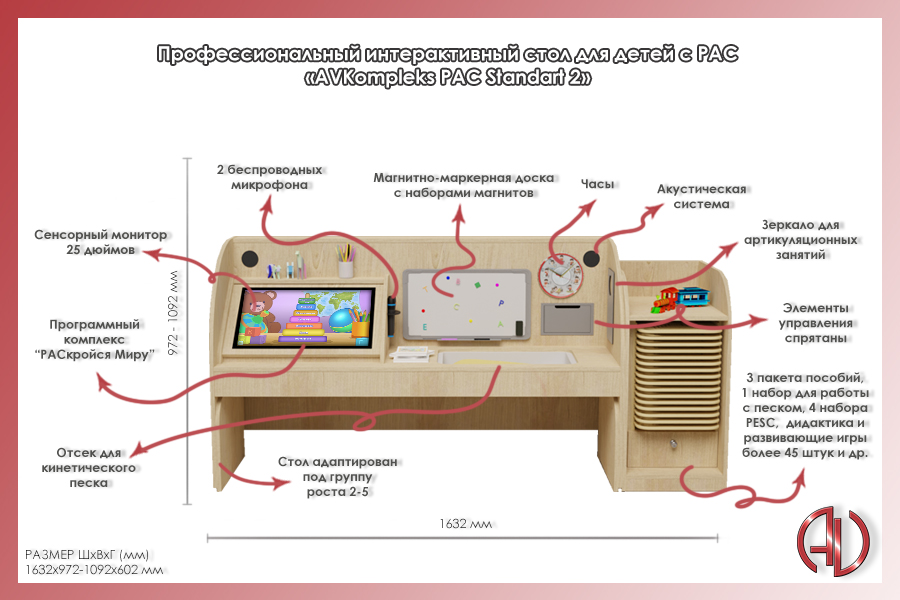 Профессиональный интерактивный стол для детей с РАС «AVKompleks РАС Standart 2» — изображение 2