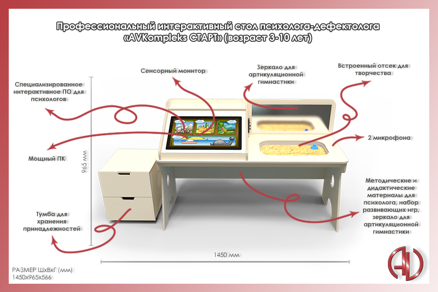 Профессиональный интерактивный стол психолога-дефектолога «AVKompleks СТАРТ» (возраст 3-10 лет) — изображение 2