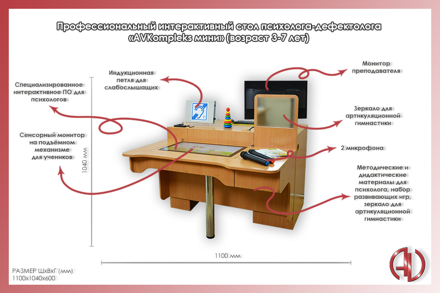 Профессиональный интерактивный стол психолога-дефектолога «AVKompleks мини» (возраст 3-7 лет) — изображение 2