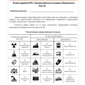 ОБЖ: Правила поведения при получении сигнала "Внимание всем!" (Цифровое Пространство)