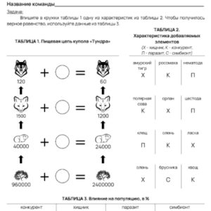 Биология: Терраформирование (Цифровое Пространство)